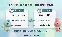 '기본 검진'의 가치, 소변·혈액 속에 '10년 건강' 담겼다